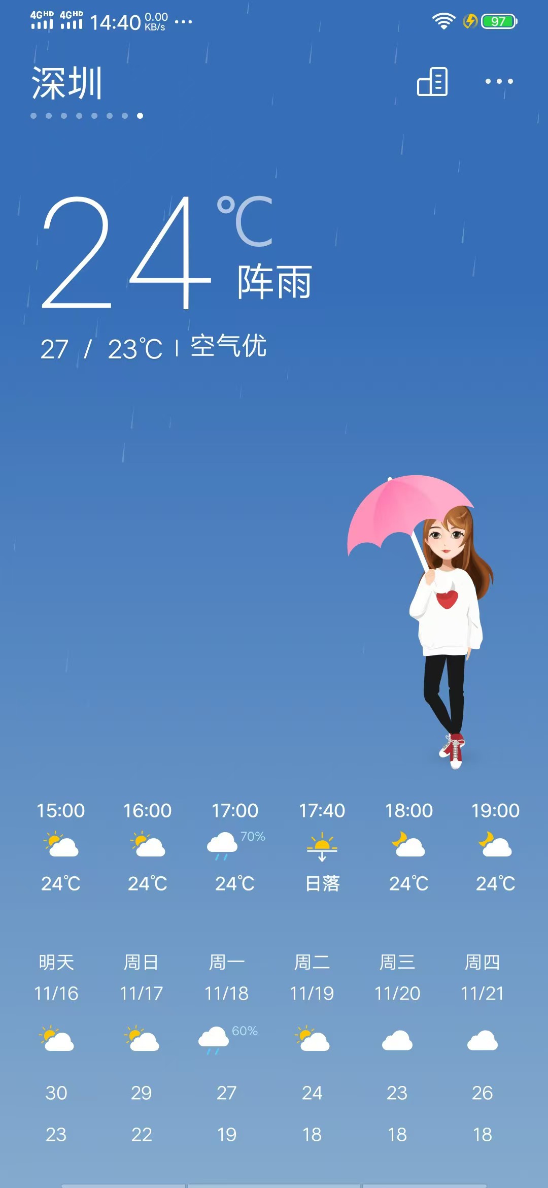 深圳天气.jpg